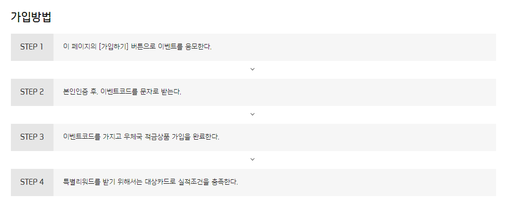 우체국_신한카드_우정적금_가입방법