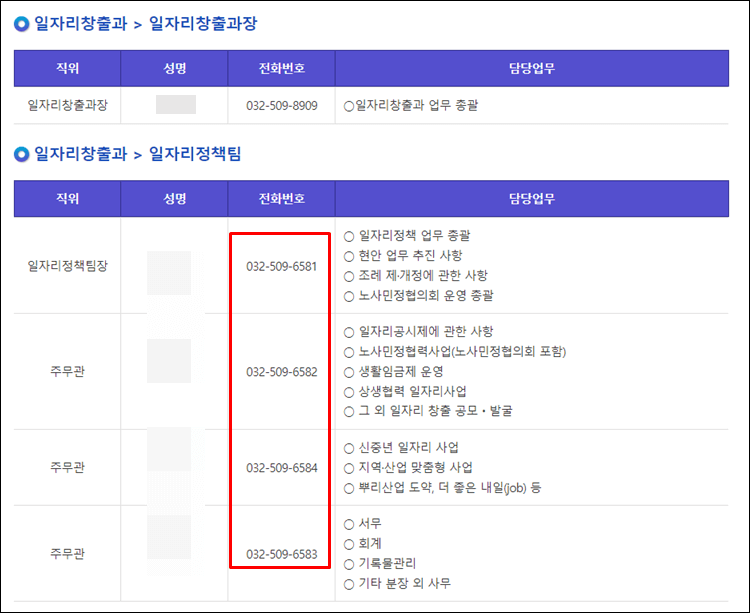 부평구청-전화번호