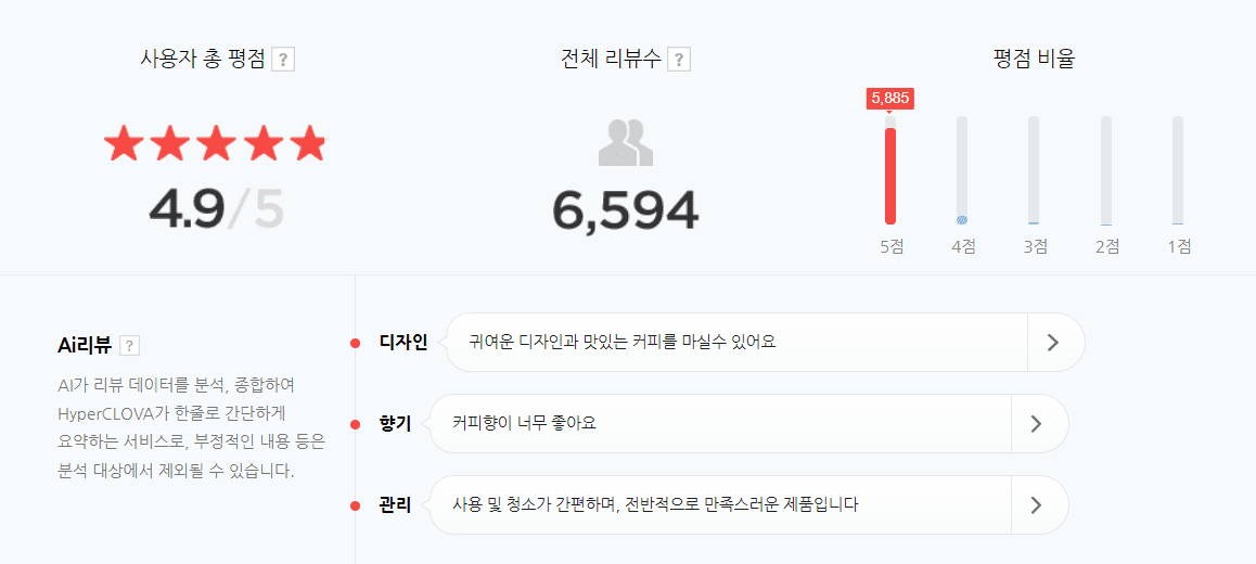 커피머신 추천 및 판매 순위 TOP 5 - 네이버, 쿠팡, SSG닷컴 비교