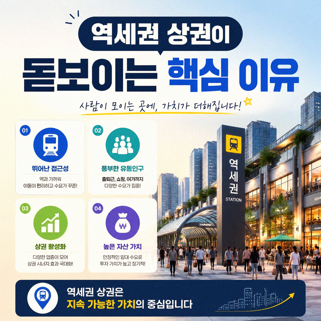 역세권 상권, 왜 강할까 그리고 어디까지 통할까