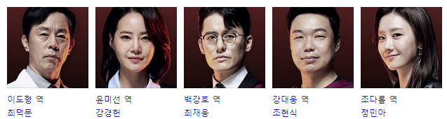 닥터로이어 등장인물