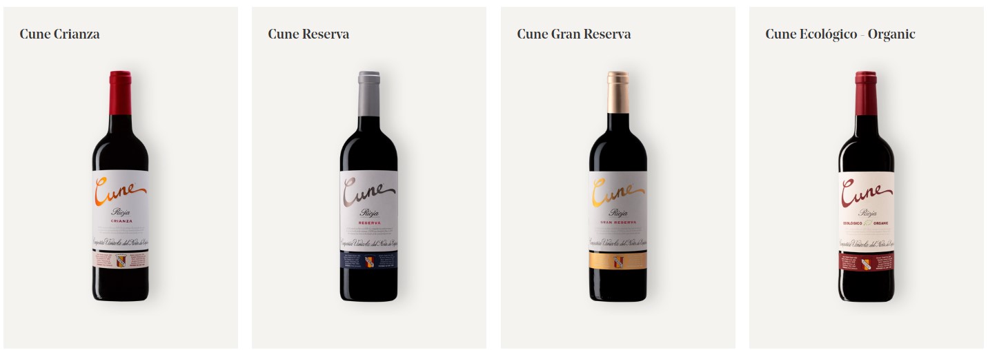 CUNE Crianza
CUNE Reserva
CUNE Gran Reserva
CUNE Ecologico Organic
