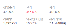 에코프로비엠