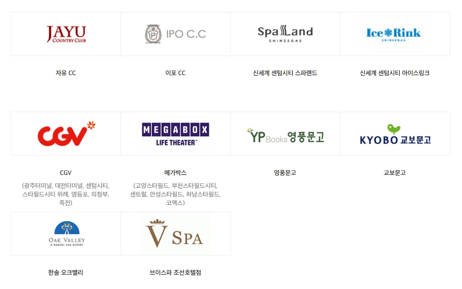 신세계상품권 레저/문화 사용처