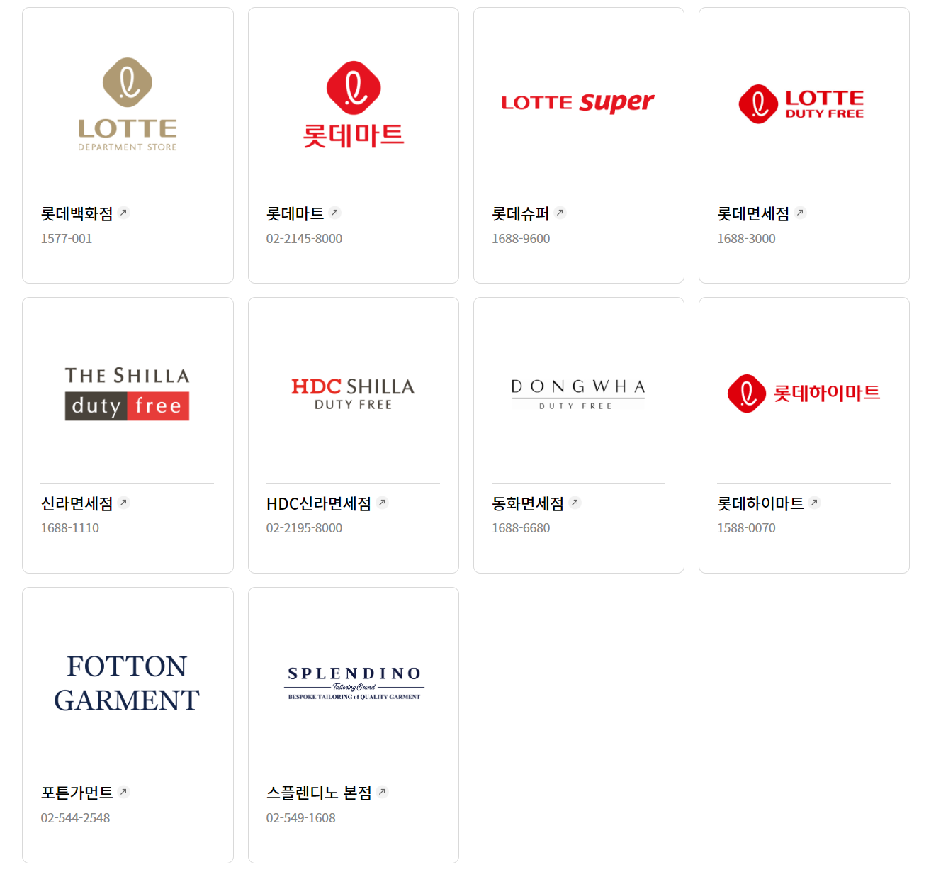 롯데상품권 사용처