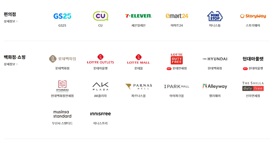 애플페이 사용가능한 매장 이미지