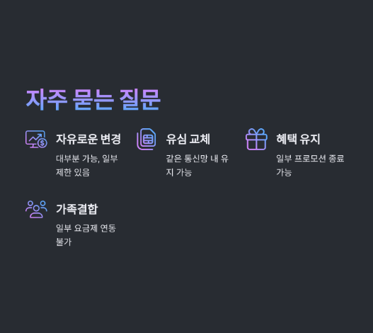 알뜰폰 요금제 변경 방법