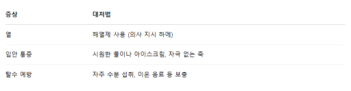 증상대처법