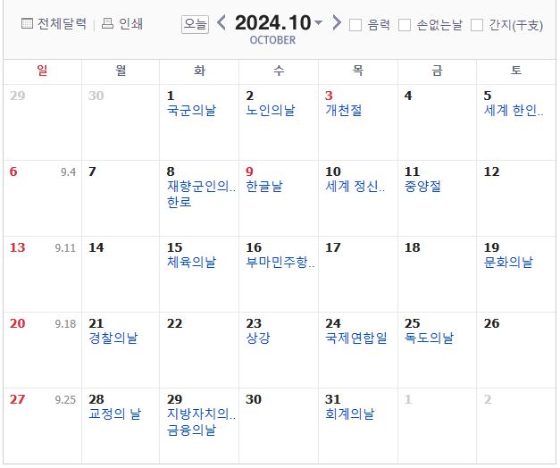 2024년 휴일 명절 대체공휴일 실제 휴일