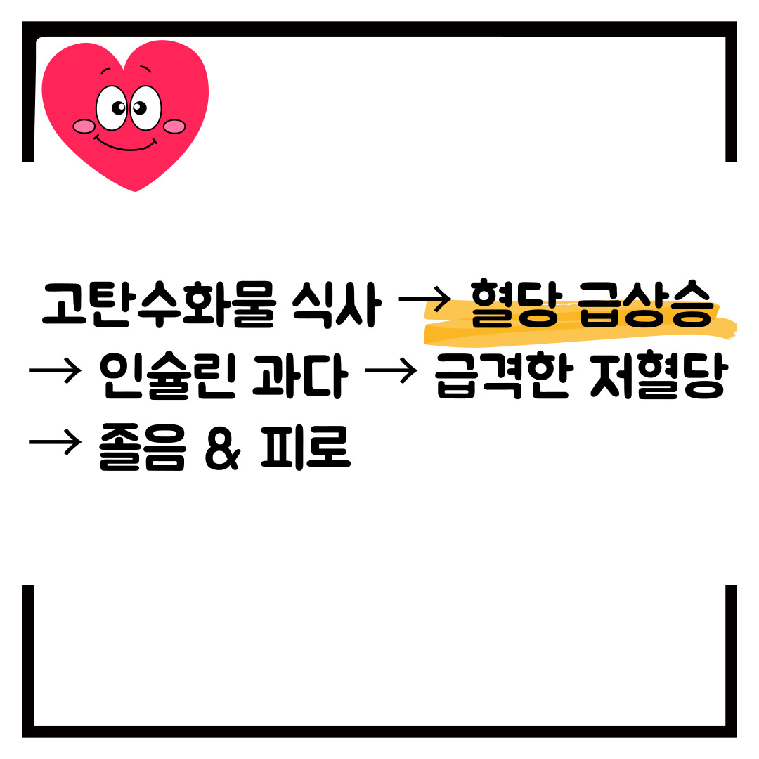 혈당 스파이크 졸음