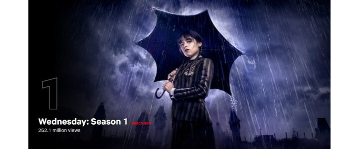 웬즈데이-넷플릭스