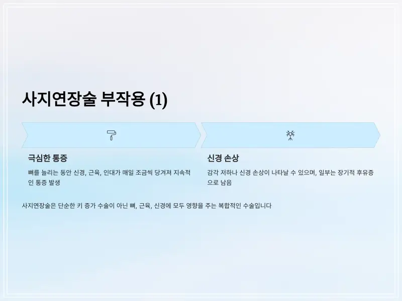 사지연장술-4_1