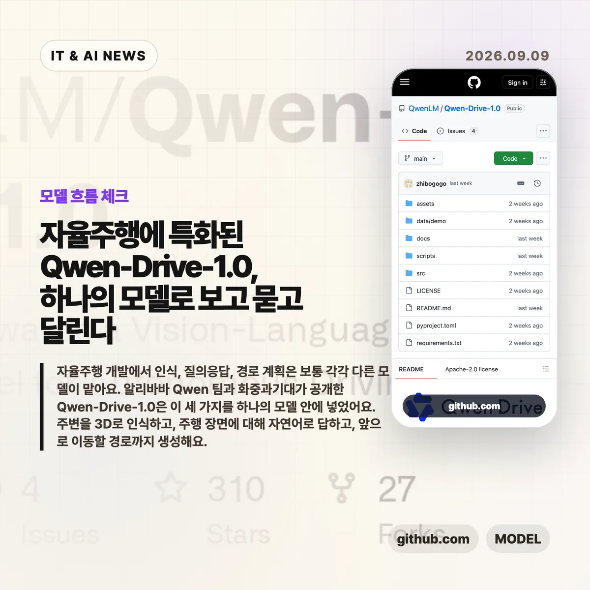 AI 뉴스 썸네일