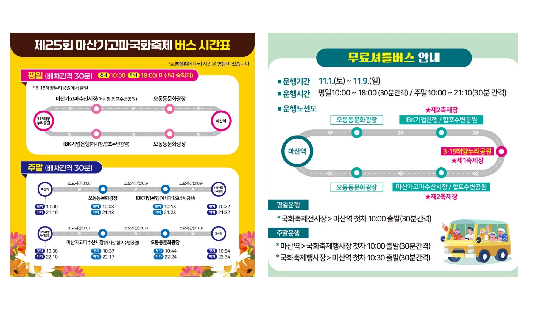 2025 마산가고파국화축제 축제 교통편(버스, 무료셔틀버스, 주차장) 안내