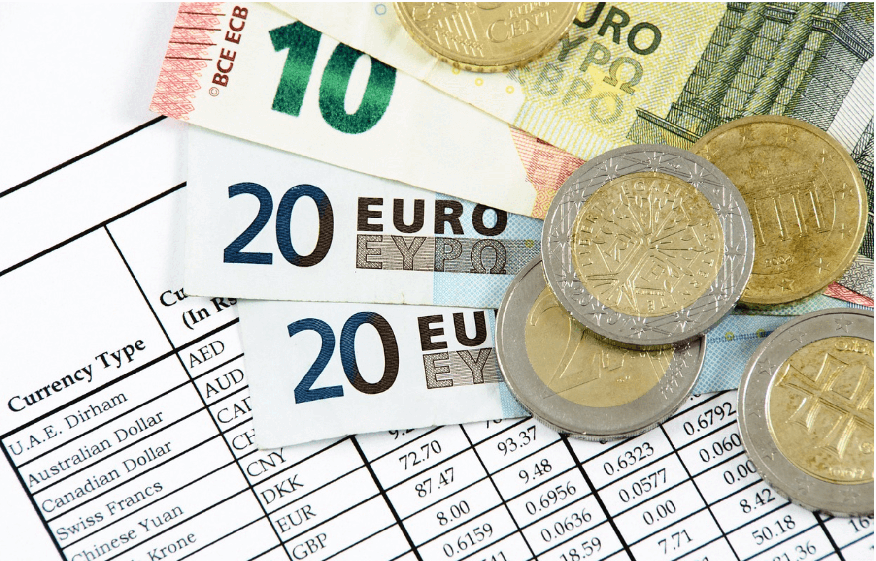 디지털노마드 글로벌 환전수수료