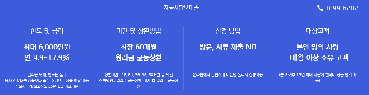 현대캐피탈 자동차담보대출