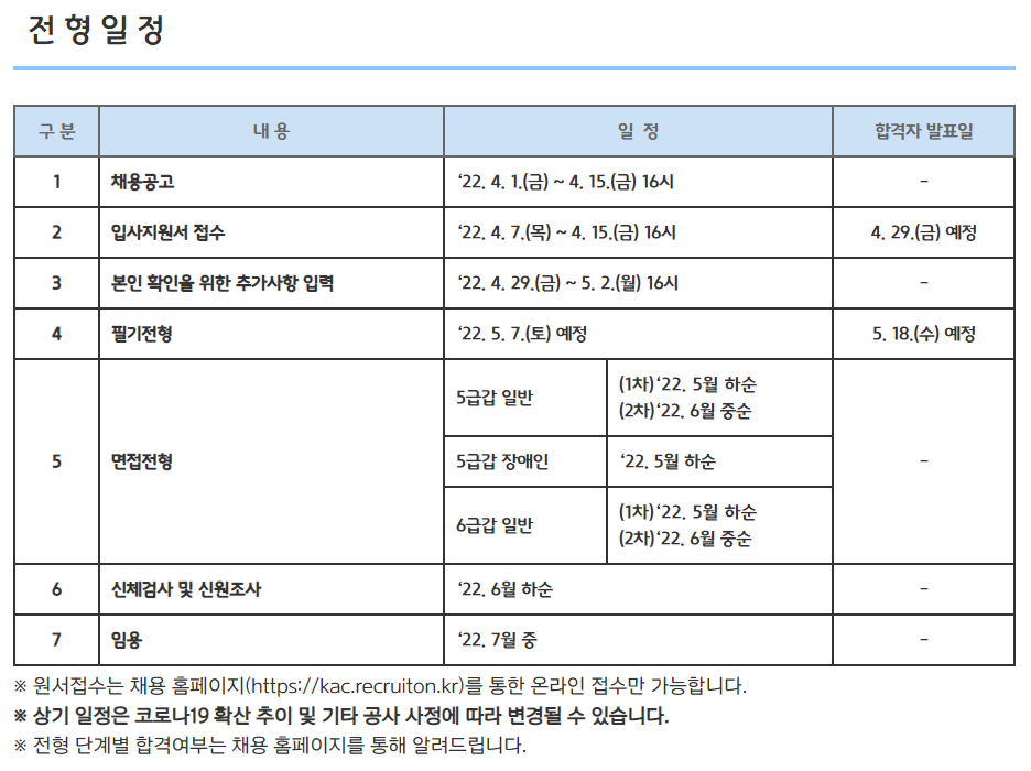 한국공항공사 채용 - 전형일정