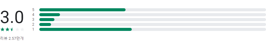 우리WON뱅킹, 우리은행, 계좌 잔액 확인, 이체, 출금, 입금, 외환, 예금조회, 대출조회, 우리은행인터넷뱅킹, QR코드 결제