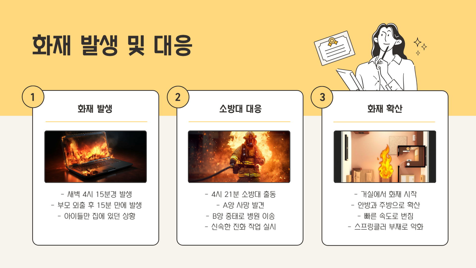 화재 원인과 조사 상황