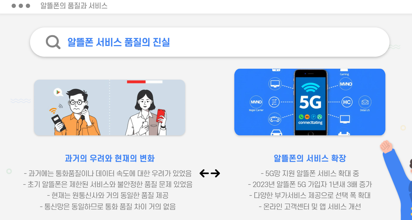 알뜰폰의 품질과 서비스