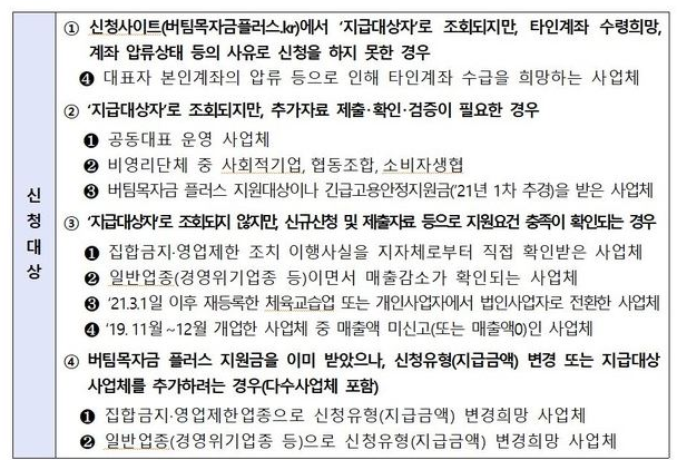 버팀목자금플러스확인지급대상