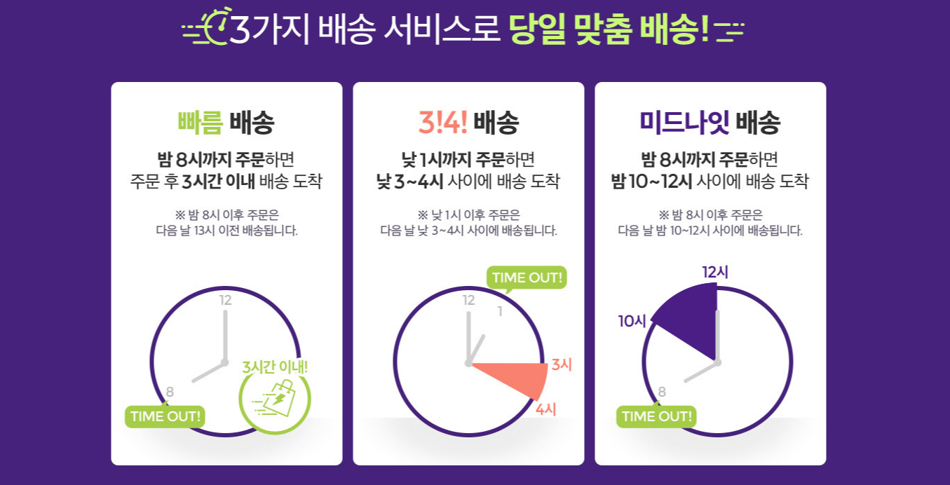 올리브영 세일기간 및 주기 알아보기 2024