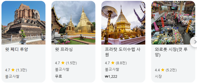 치앙마이 여행