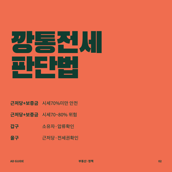 깡통전세판단법