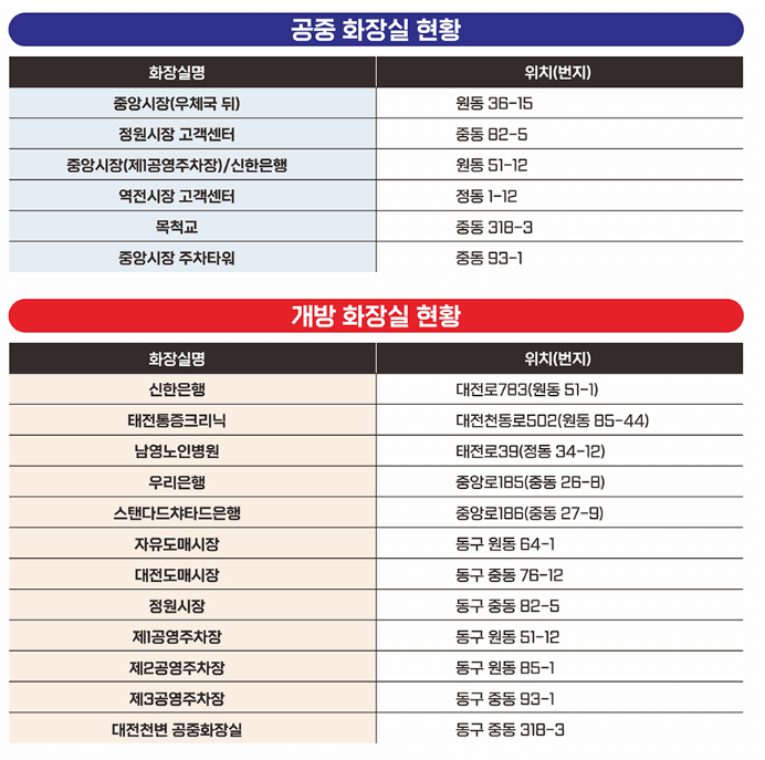 대전0시축제