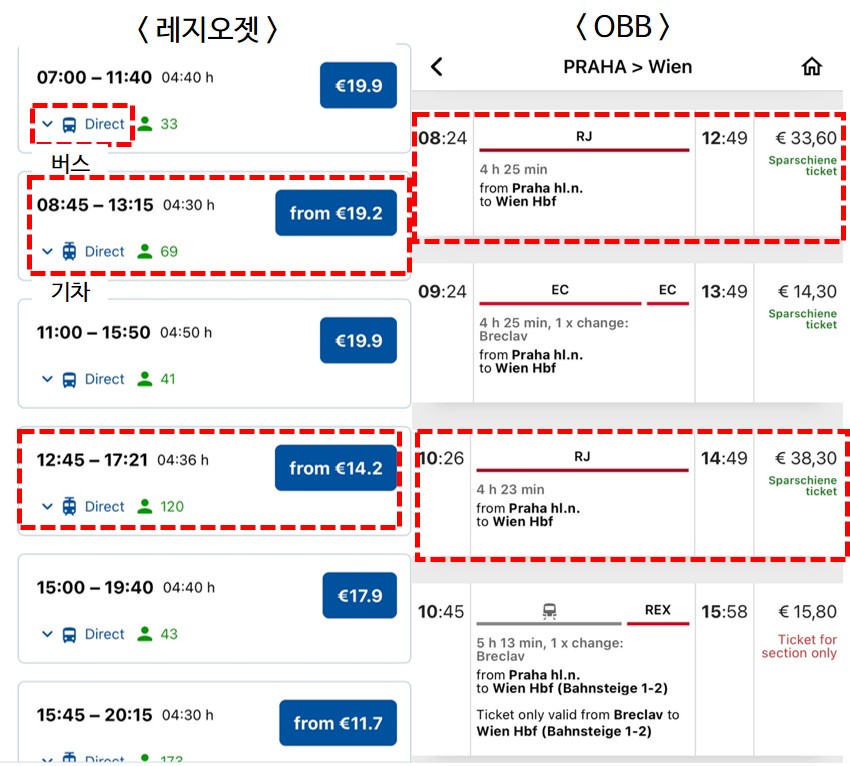 레지오젯-OBB-시간표