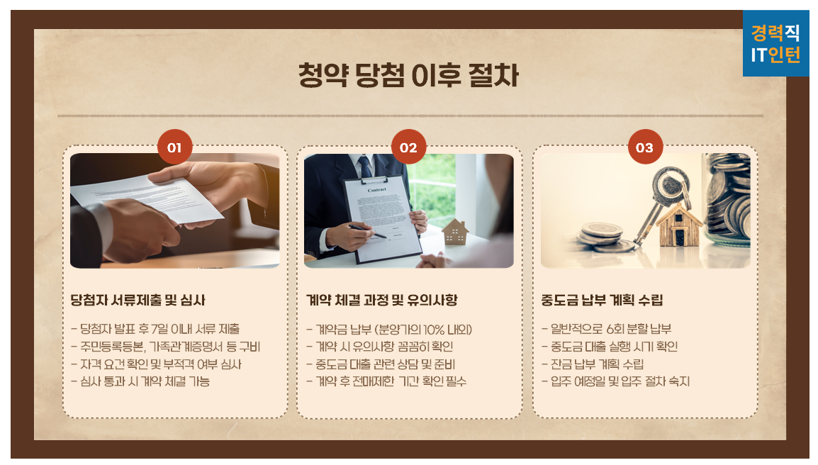 사람들이 많이 찾는 궁금증 FAQ3