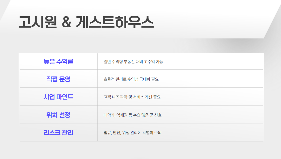 2025년 수익형 부동산 투자, 어디에 집중해야 할까?