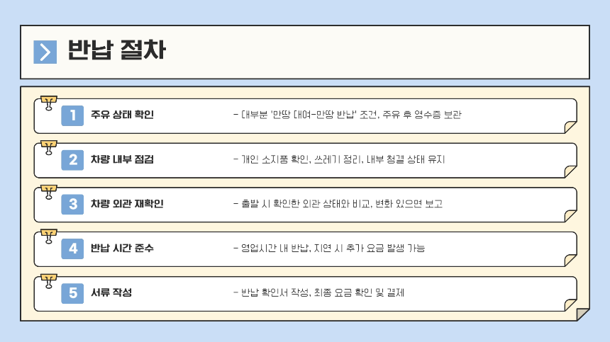 처음 해보는 일본 렌터카, 이 글 하나로 끝낸다: 대여부터 반납까지 A to Z
