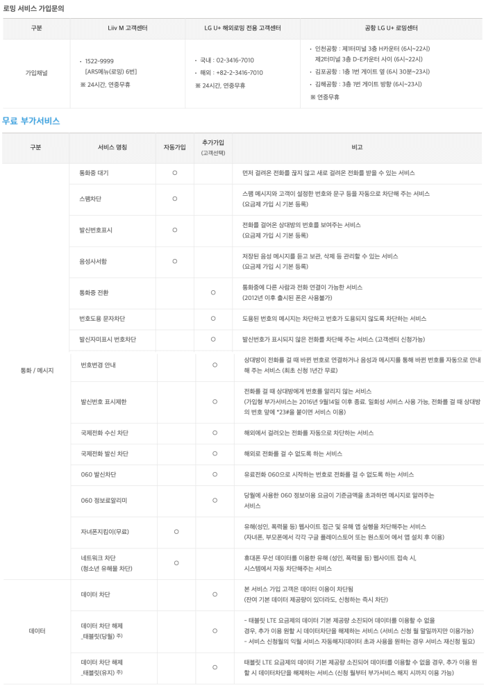 3) 부가서비스