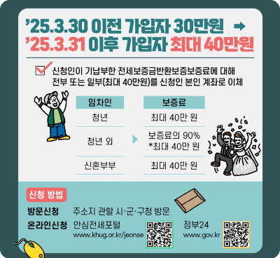 전세보증금 반환보증