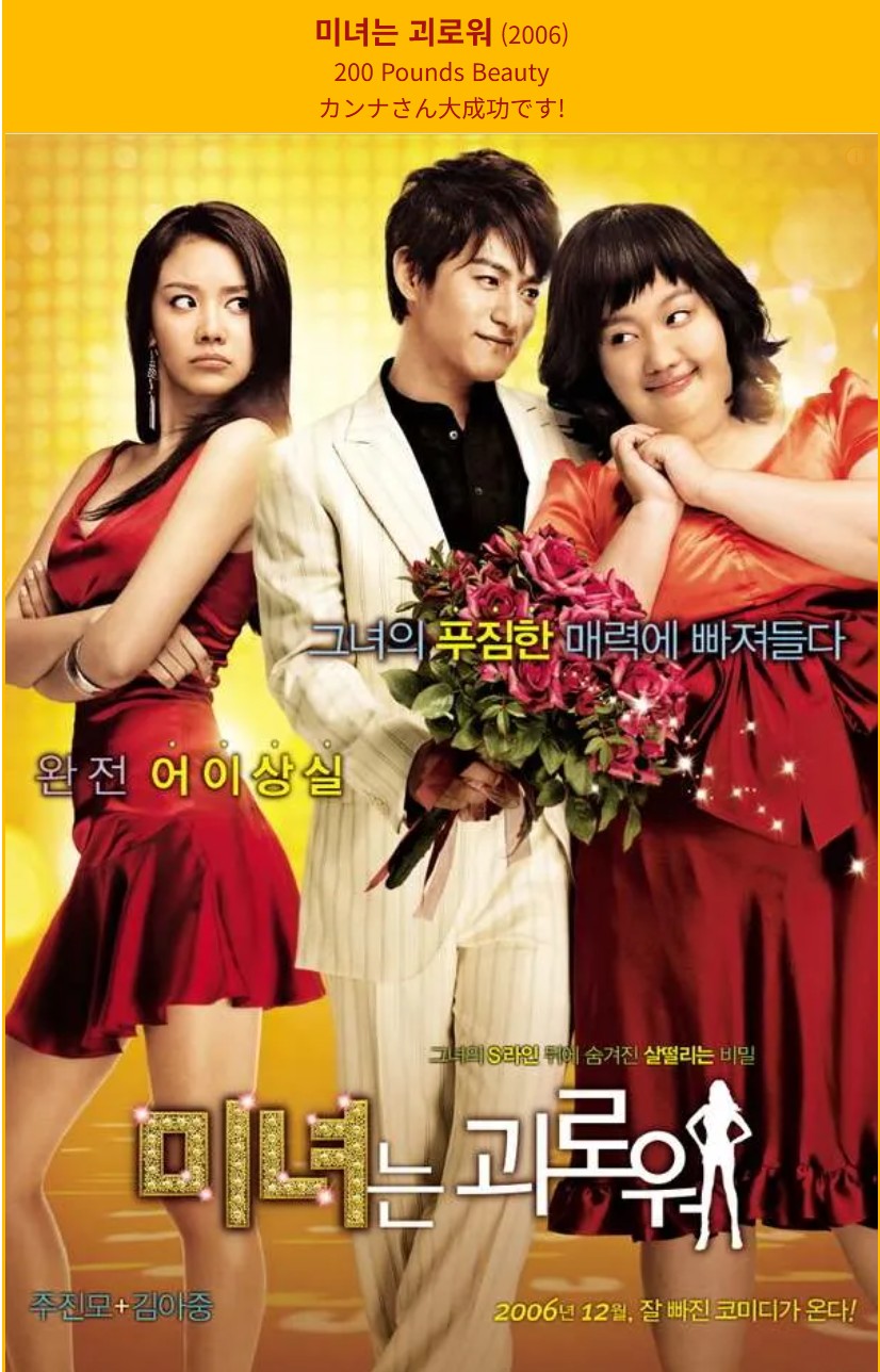 영화 미녀는 괴로워 등장인물