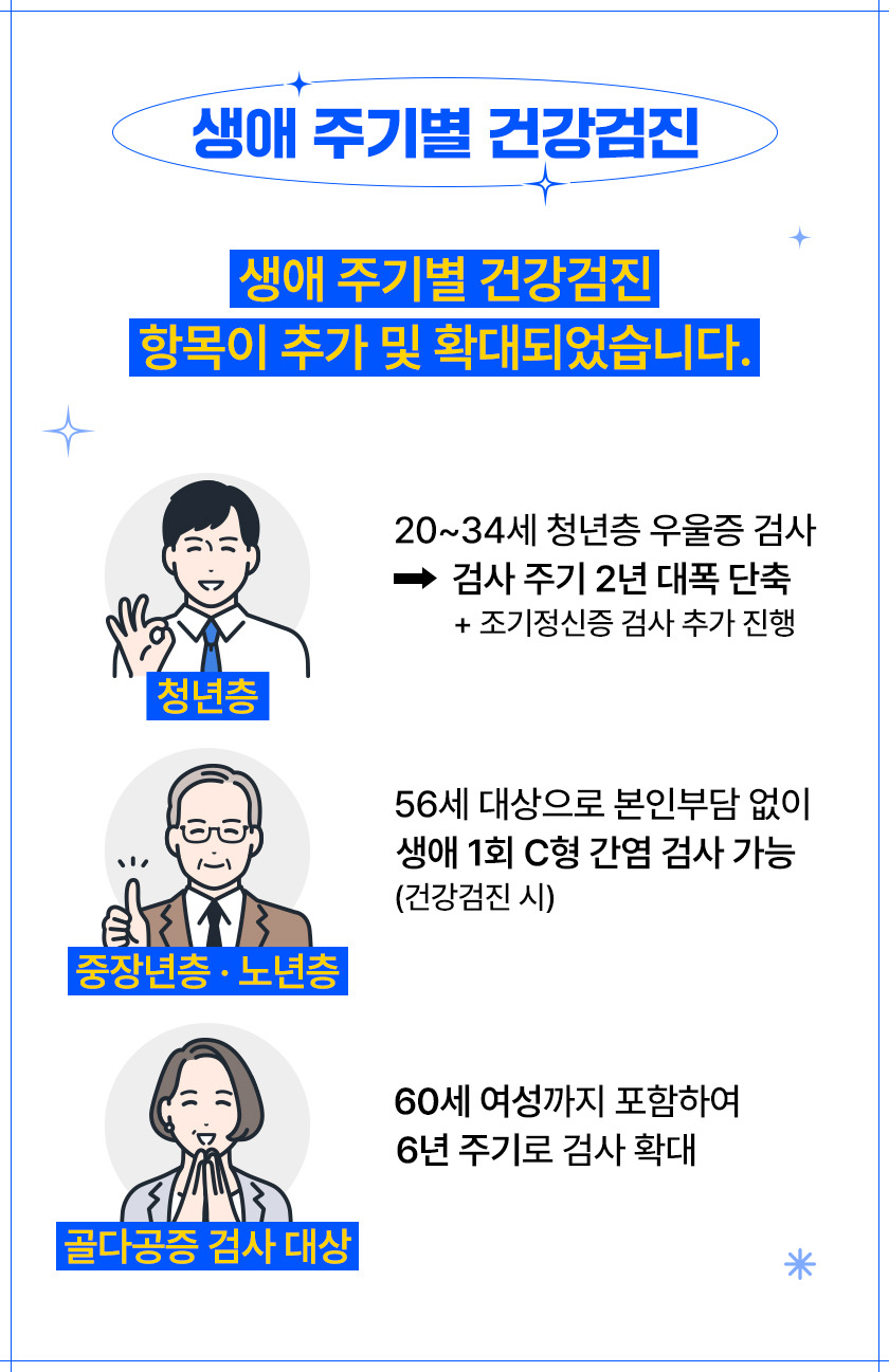 alt="생애 주기별 건강검진 "