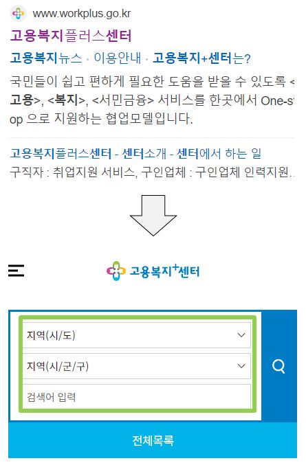 실업급여 신청하는곳