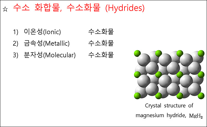 수소 화합물 수소화물 Hydrides