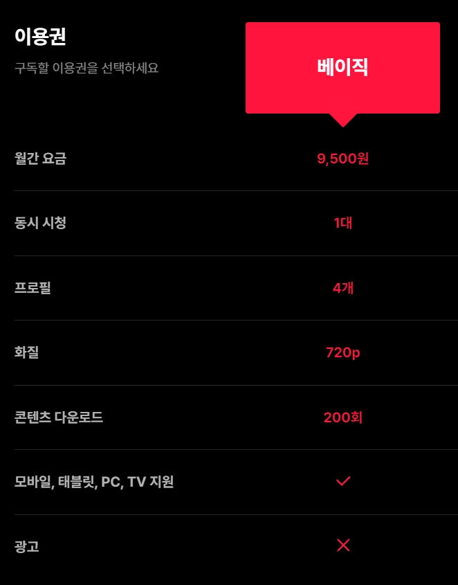 티빙-요금제-스탠다드-광고형-스탠다드-프리미엄-가격