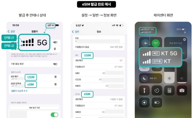 자급제폰, 해외직구폰 개통 팁