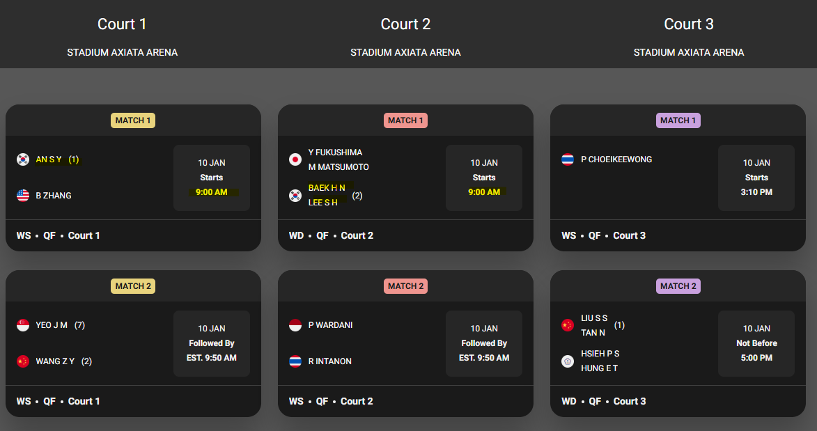 말레이시아 오픈 BWF 월드투어 안세영
