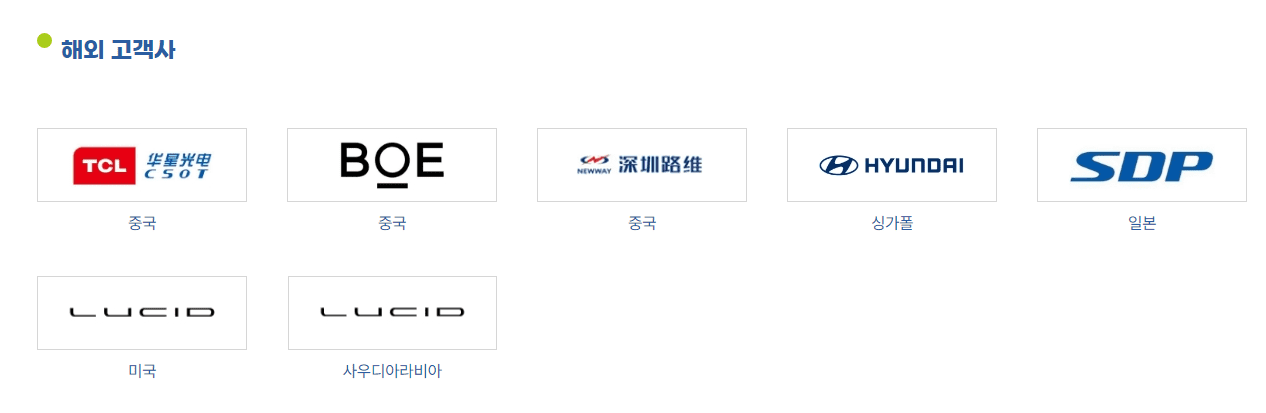 제닉스 해외고객사