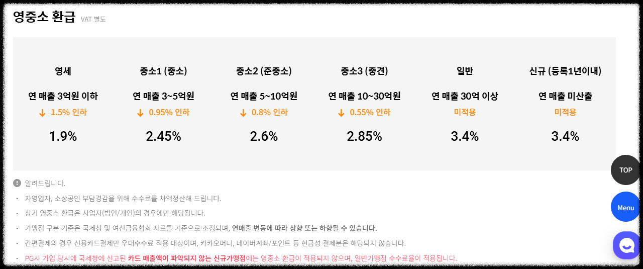 페이코 수수료
