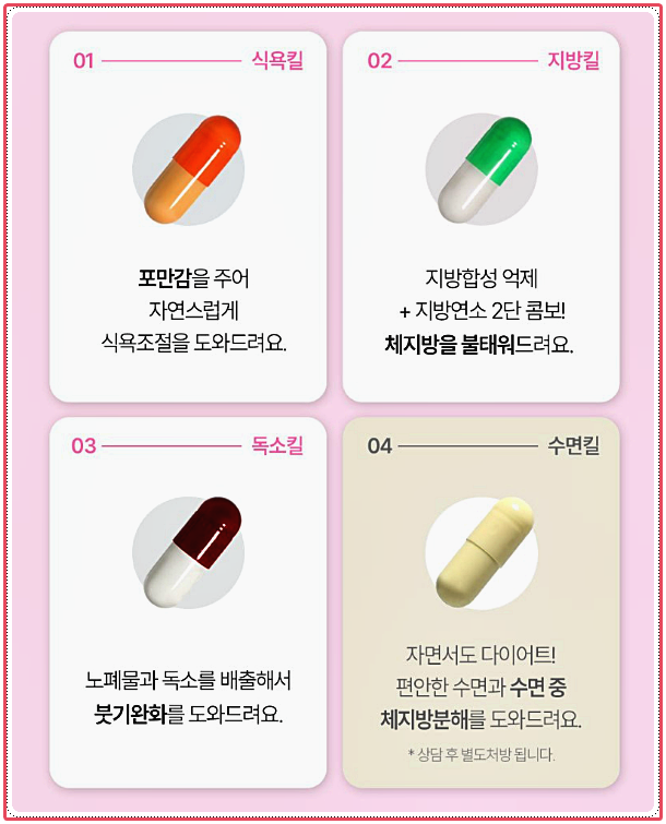 부산 다이어트한약