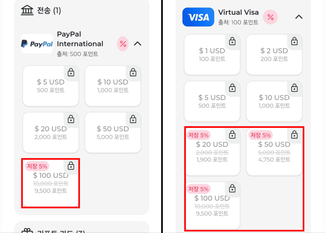페이팔과 비자 선불카드 리워드 할인 설명