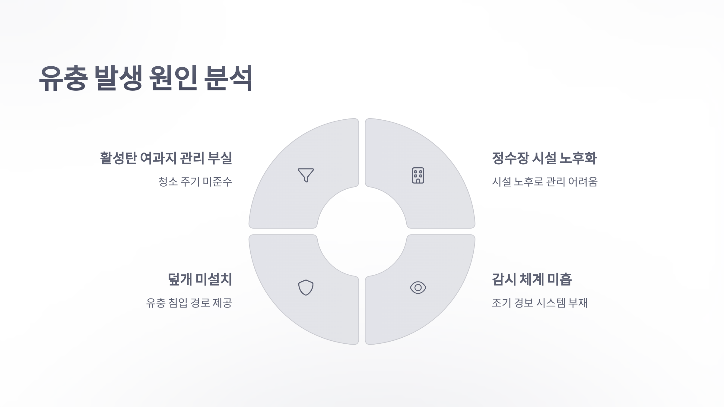참조-수돗물-유충-사태-3