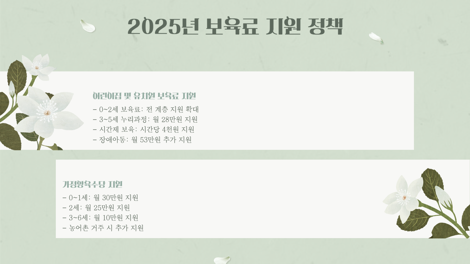 육아지원금 신청방법