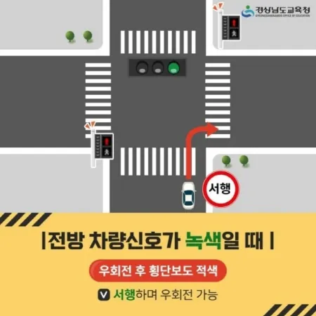 전면 신호등 녹색+횡단보도 적색