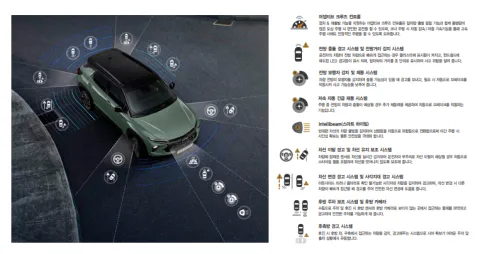 트레일블레이저 안전옵션 전체